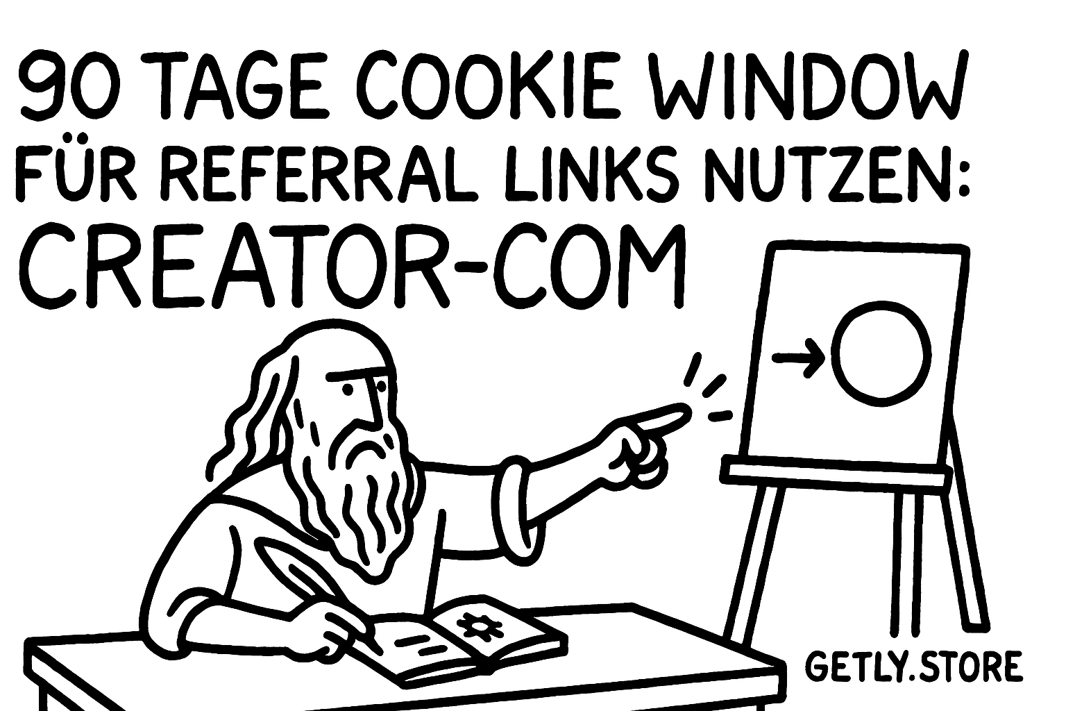 90 Tage Cookie Window für Referral Links nutzen: Creator-Community aufbauen