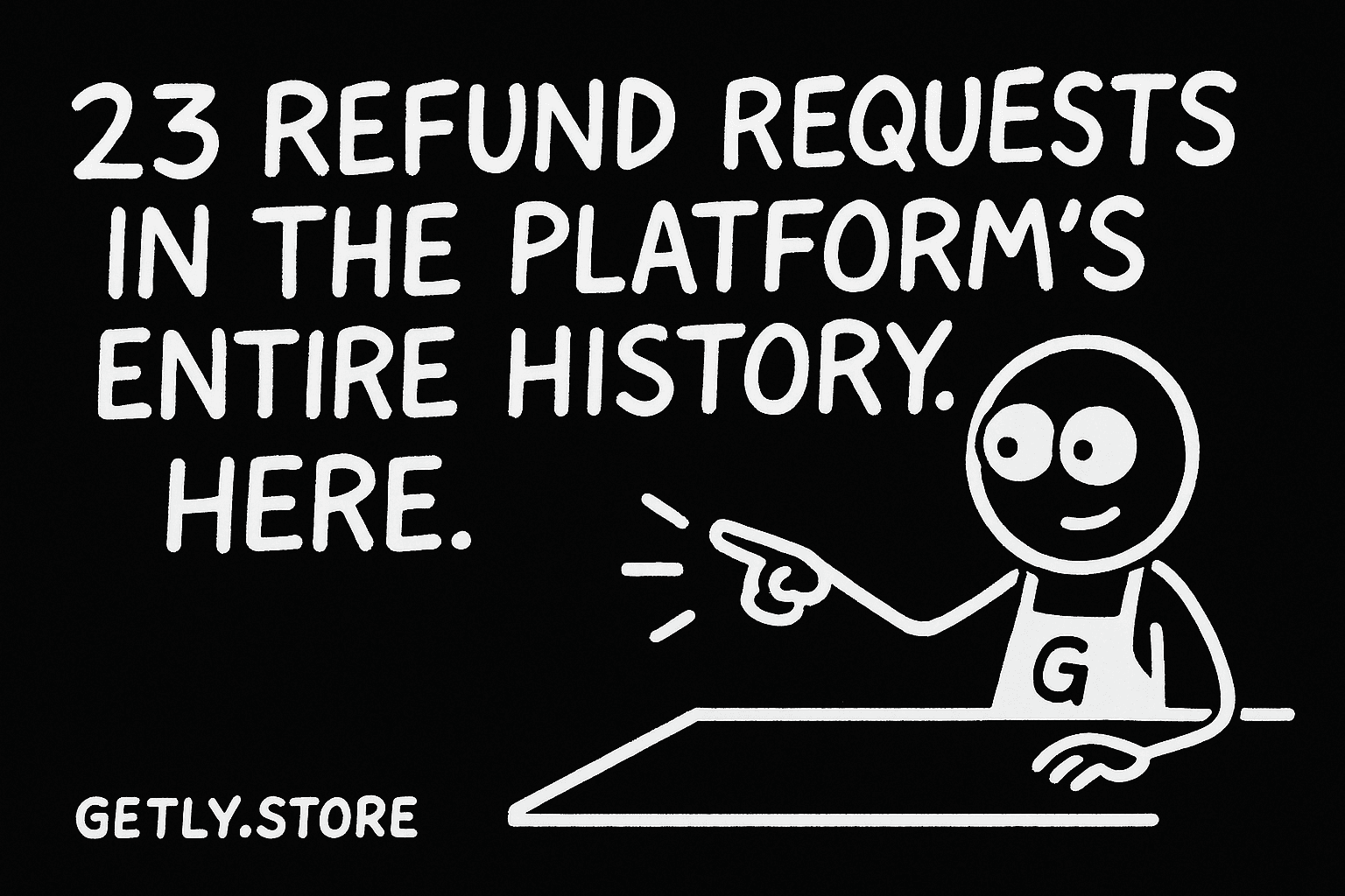What actually causes a refund on a digital product