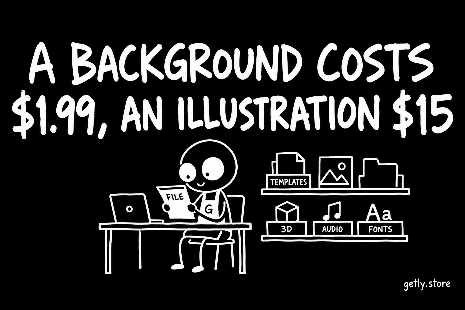 A background costs $1.99, an illustration $15