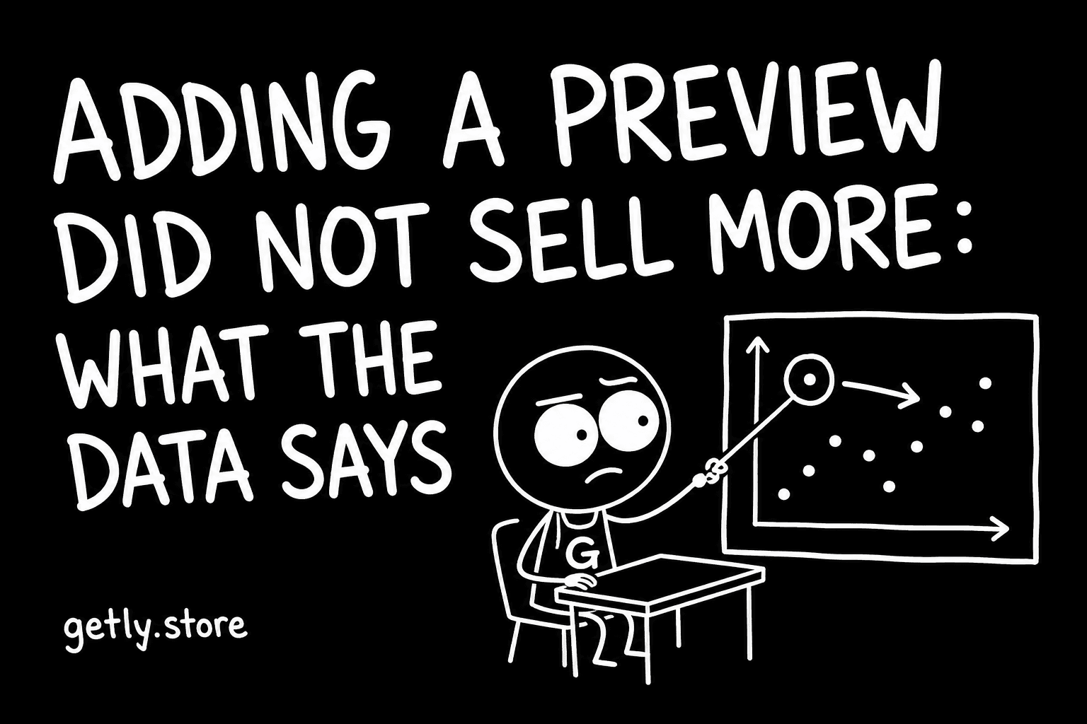 Adding a preview did not sell more: what the data says