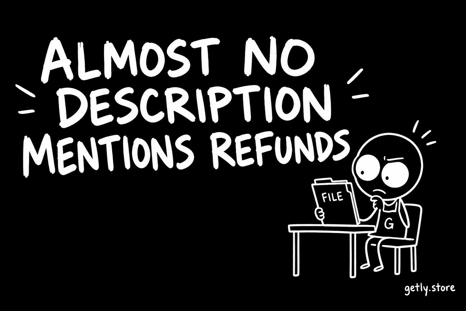Almost no description mentions refunds