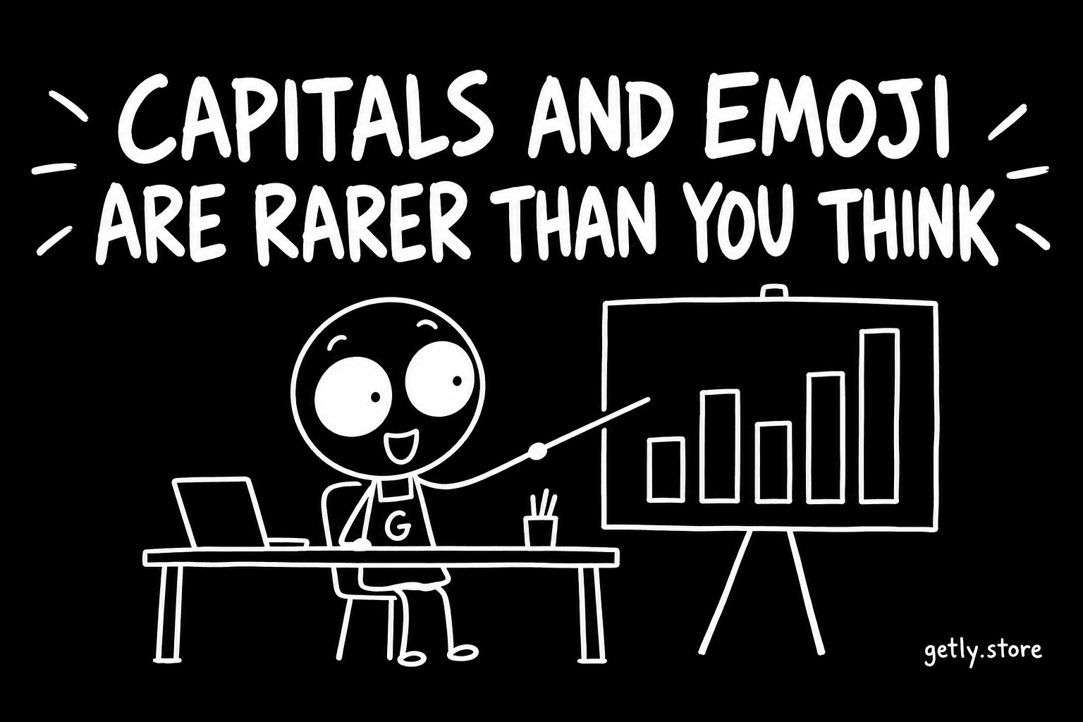 Capitals and emoji are rarer than you think