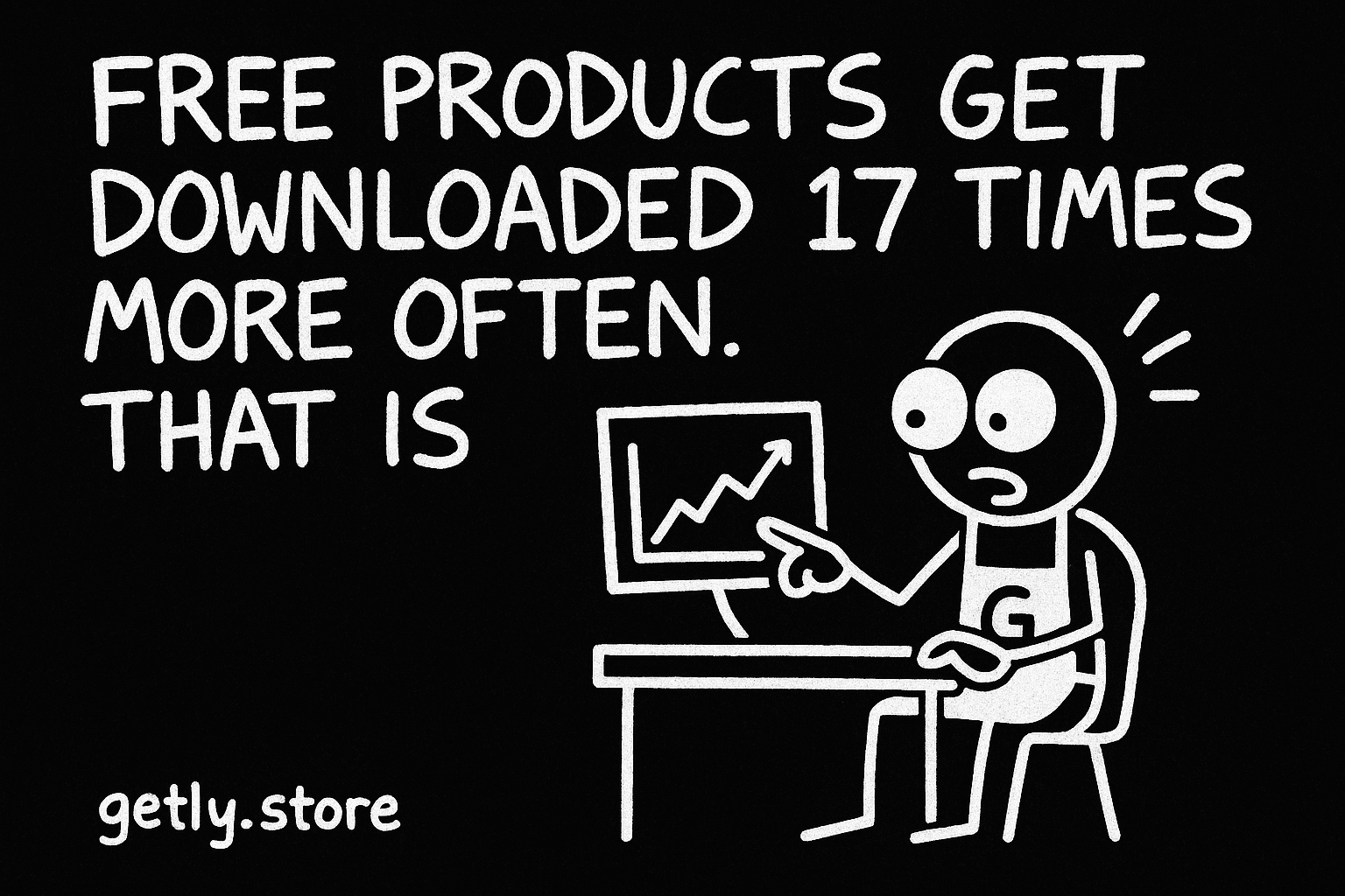 Free products get downloaded 17 times more often. That is not the win it looks like.