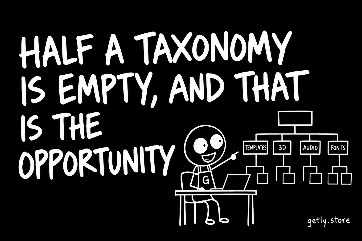 Half a taxonomy is empty, and that is the opportunity