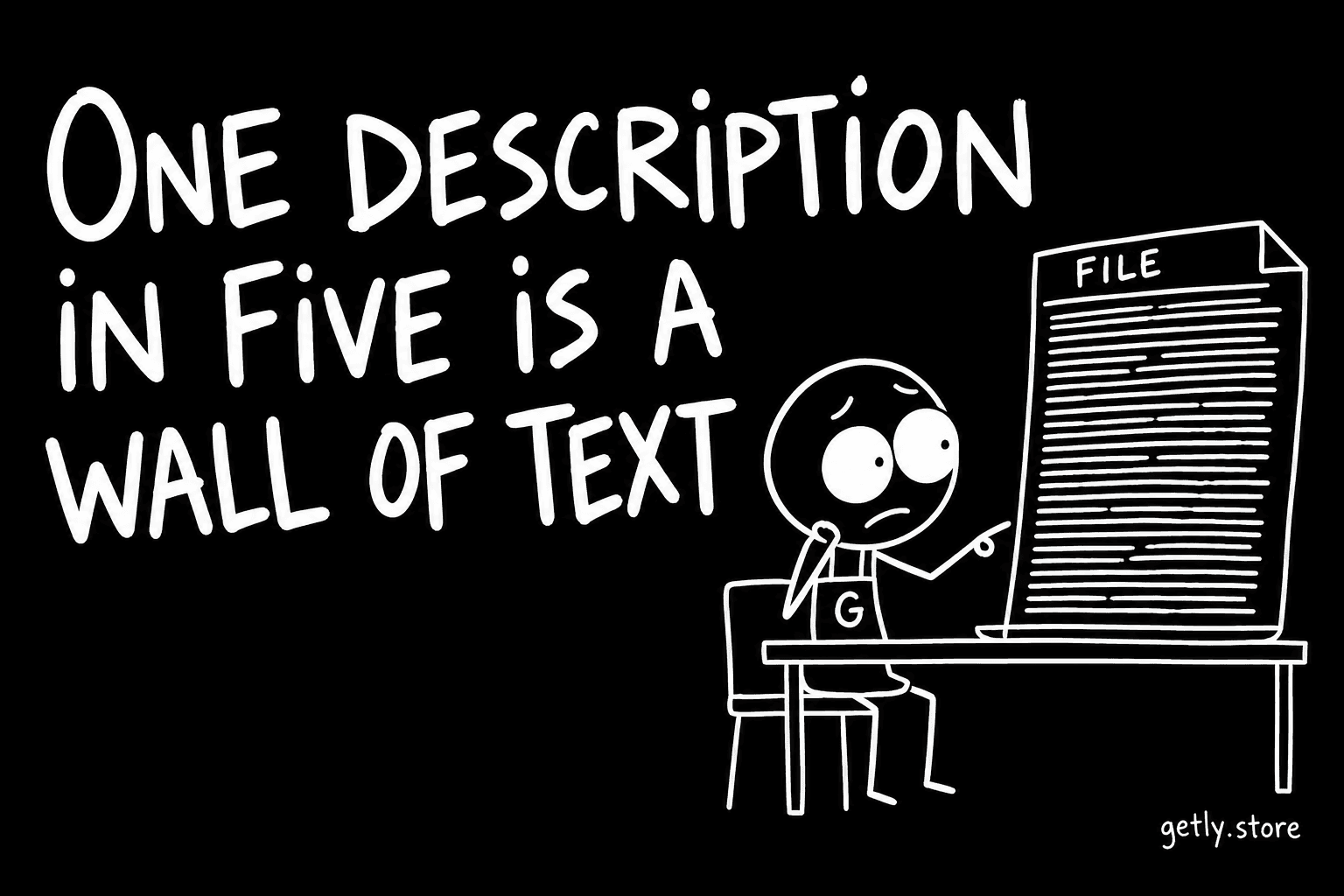 One description in five is a wall of text