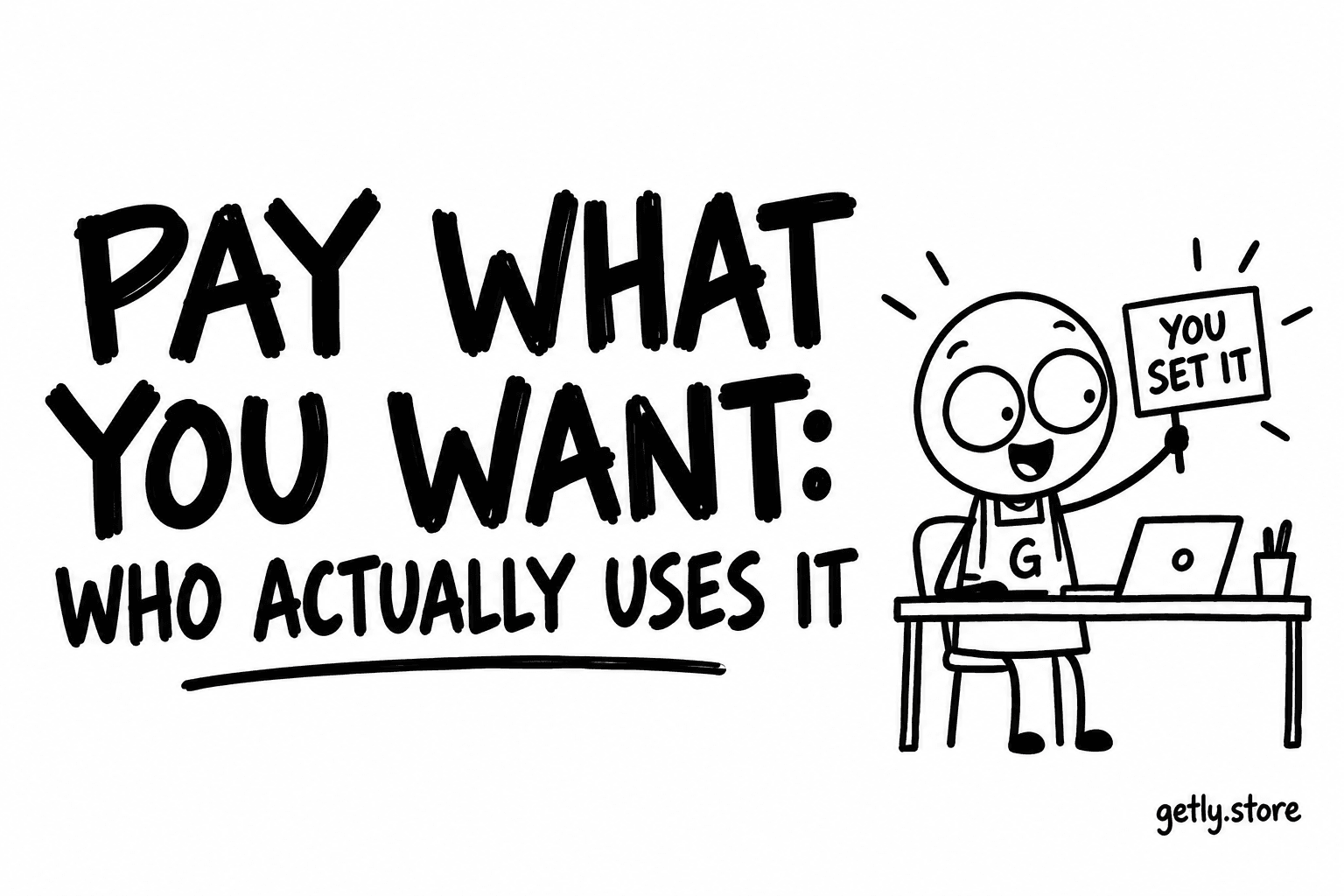 Pay what you want: who actually uses it