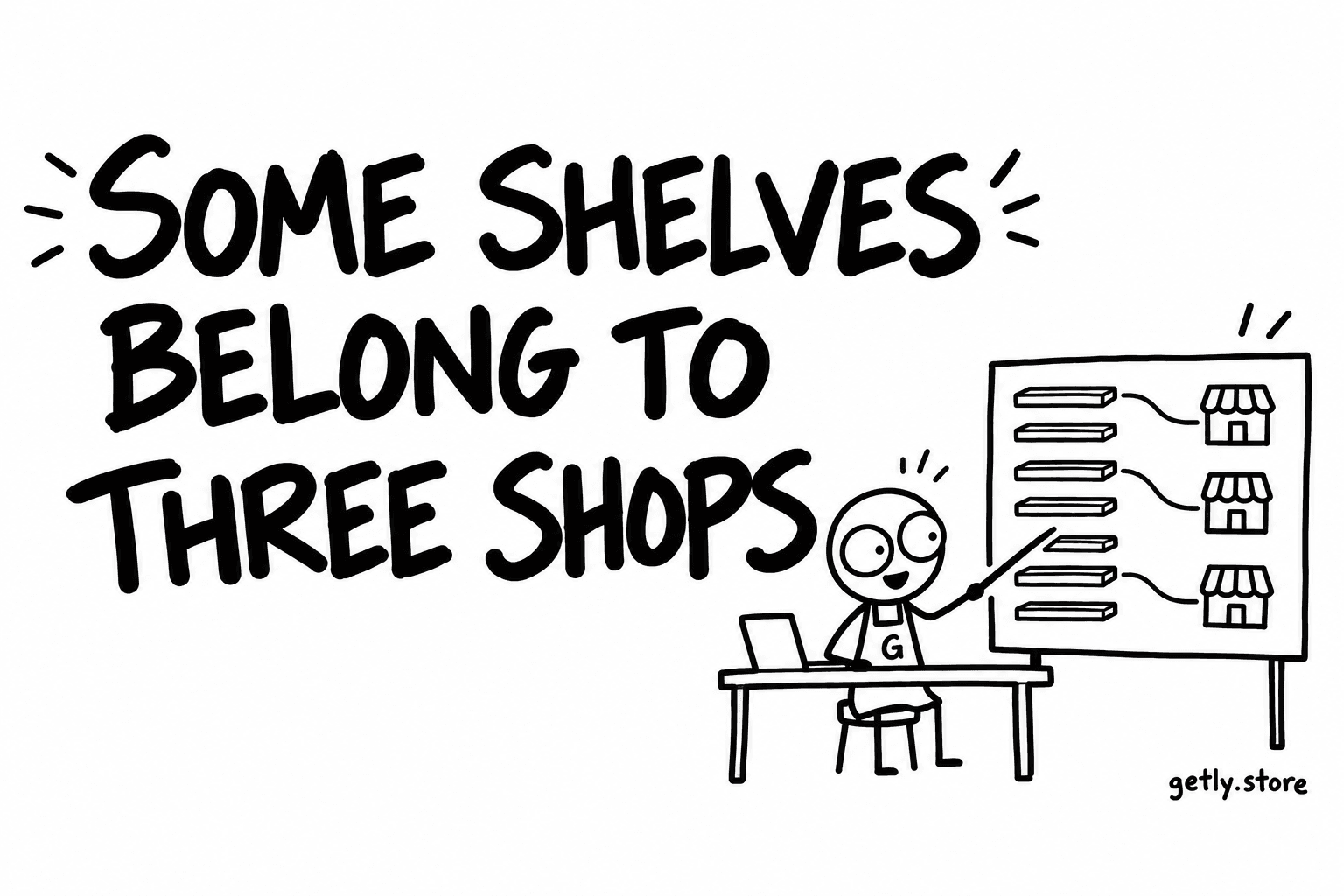 Some shelves belong to three shops