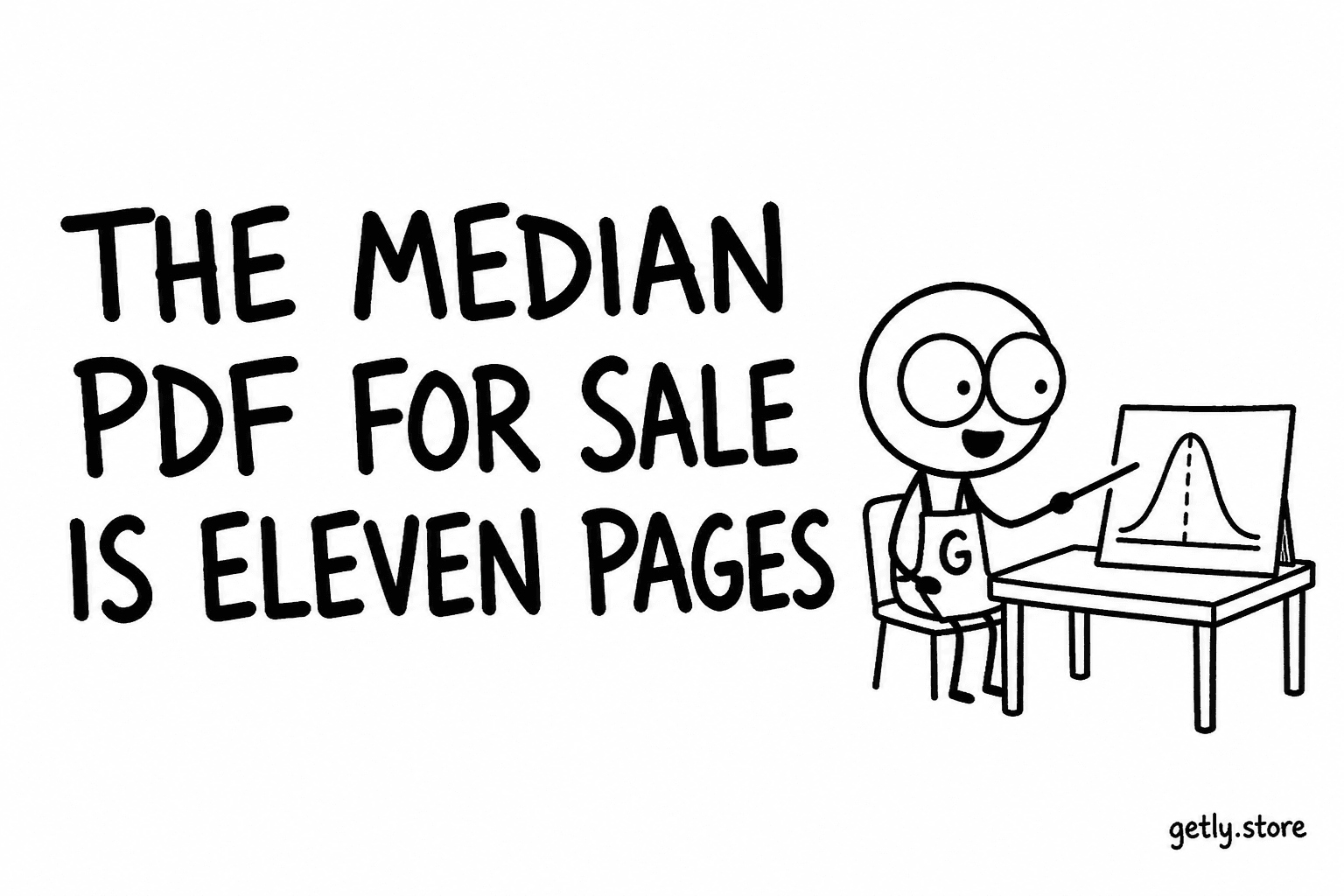 The median PDF for sale is eleven pages