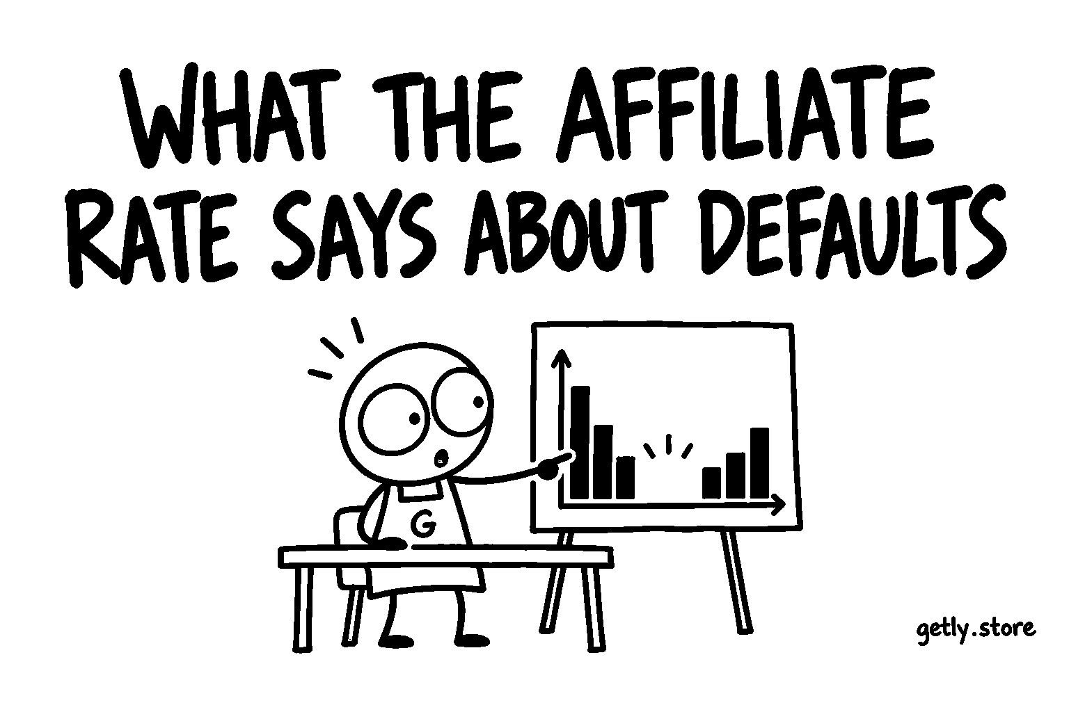 What the affiliate rate says about defaults