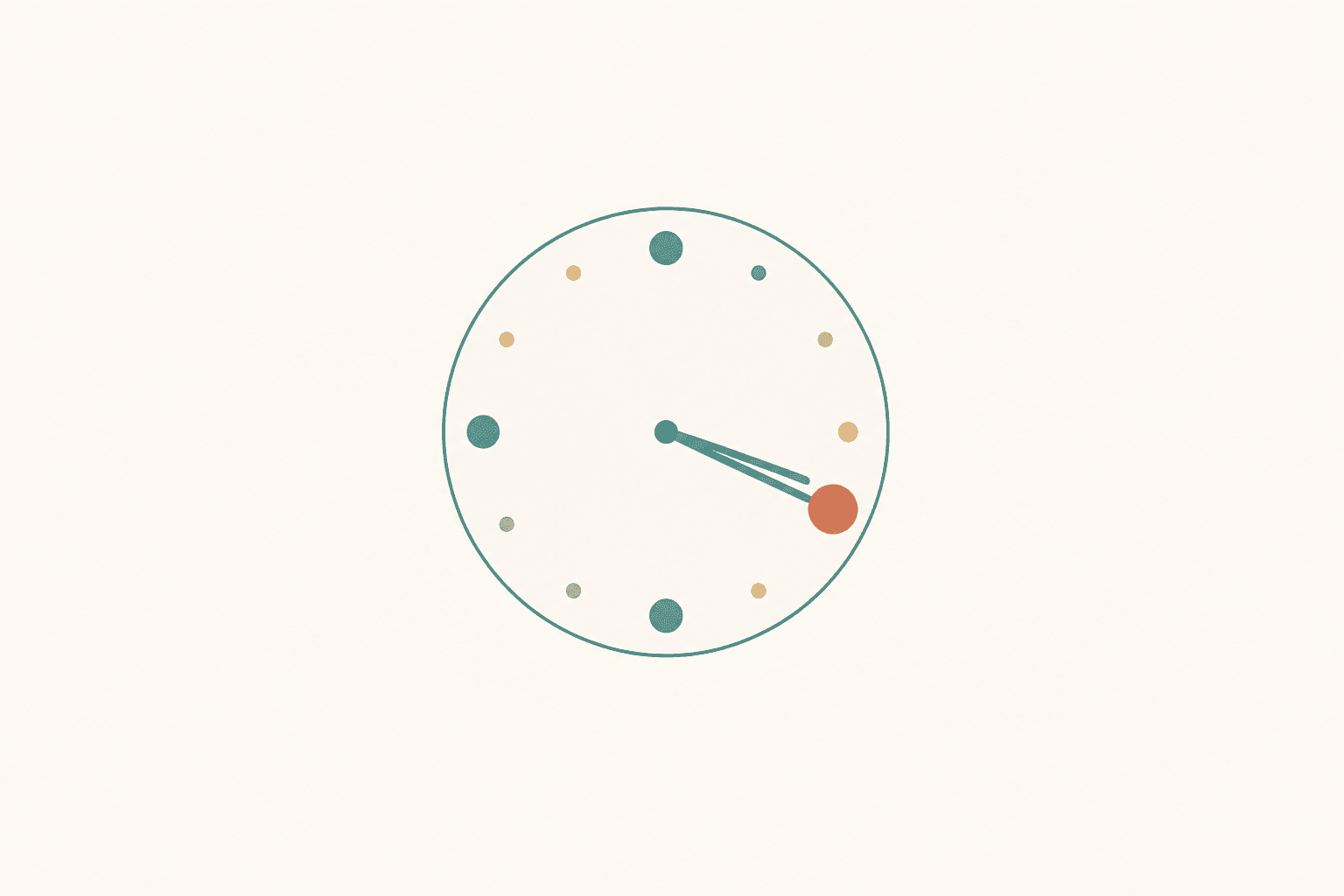 When people actually buy digital products, by the hour
