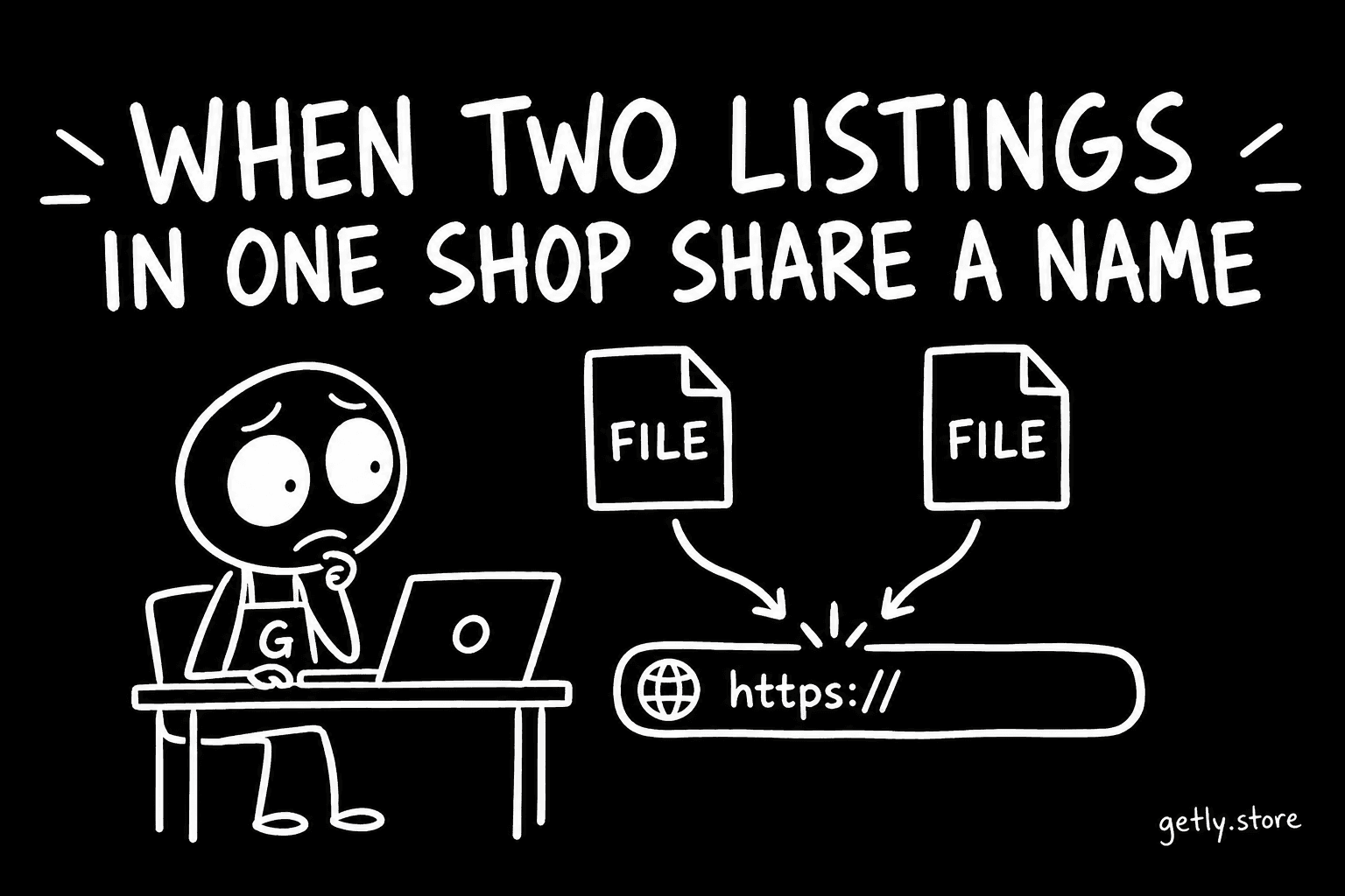 When two listings in one shop share a name