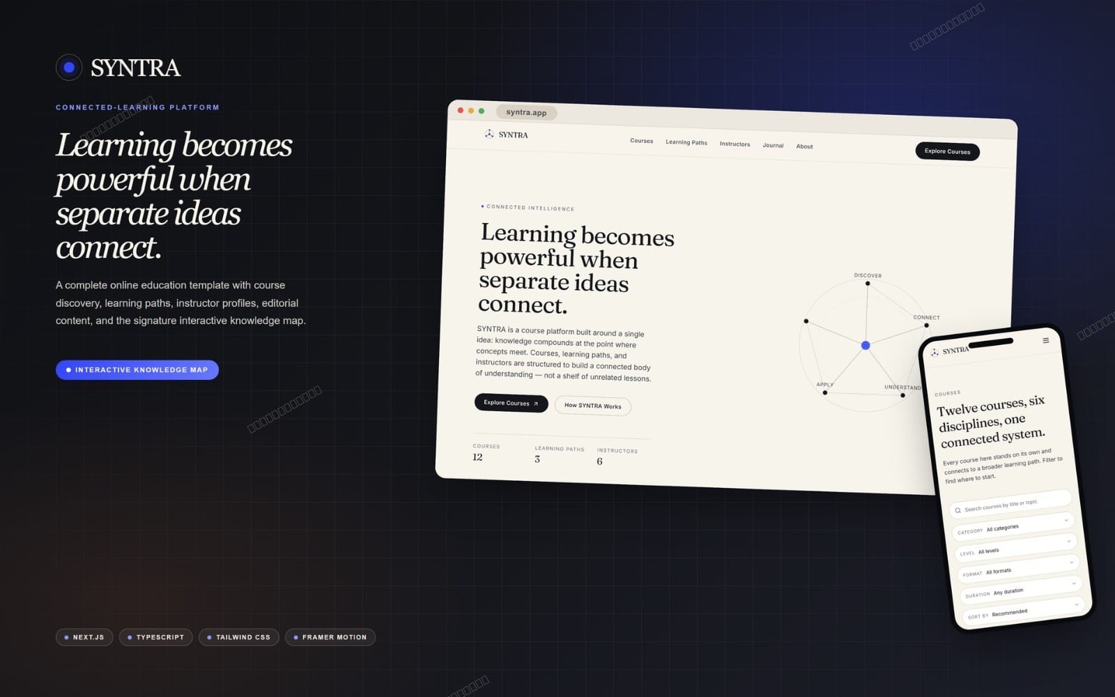 SYNTRA connected-learning website template preview with desktop and mobile UI screens on a dark background