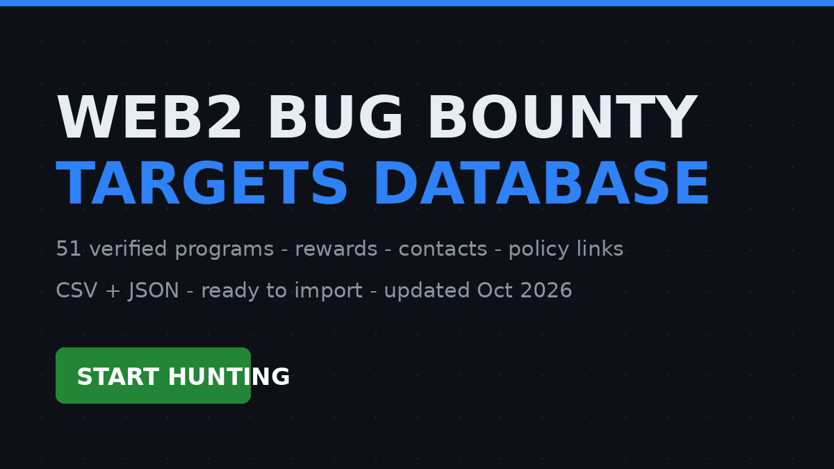 Web2 bug bounty targets database banner showing CSV+JSON product details for 51 verified programs