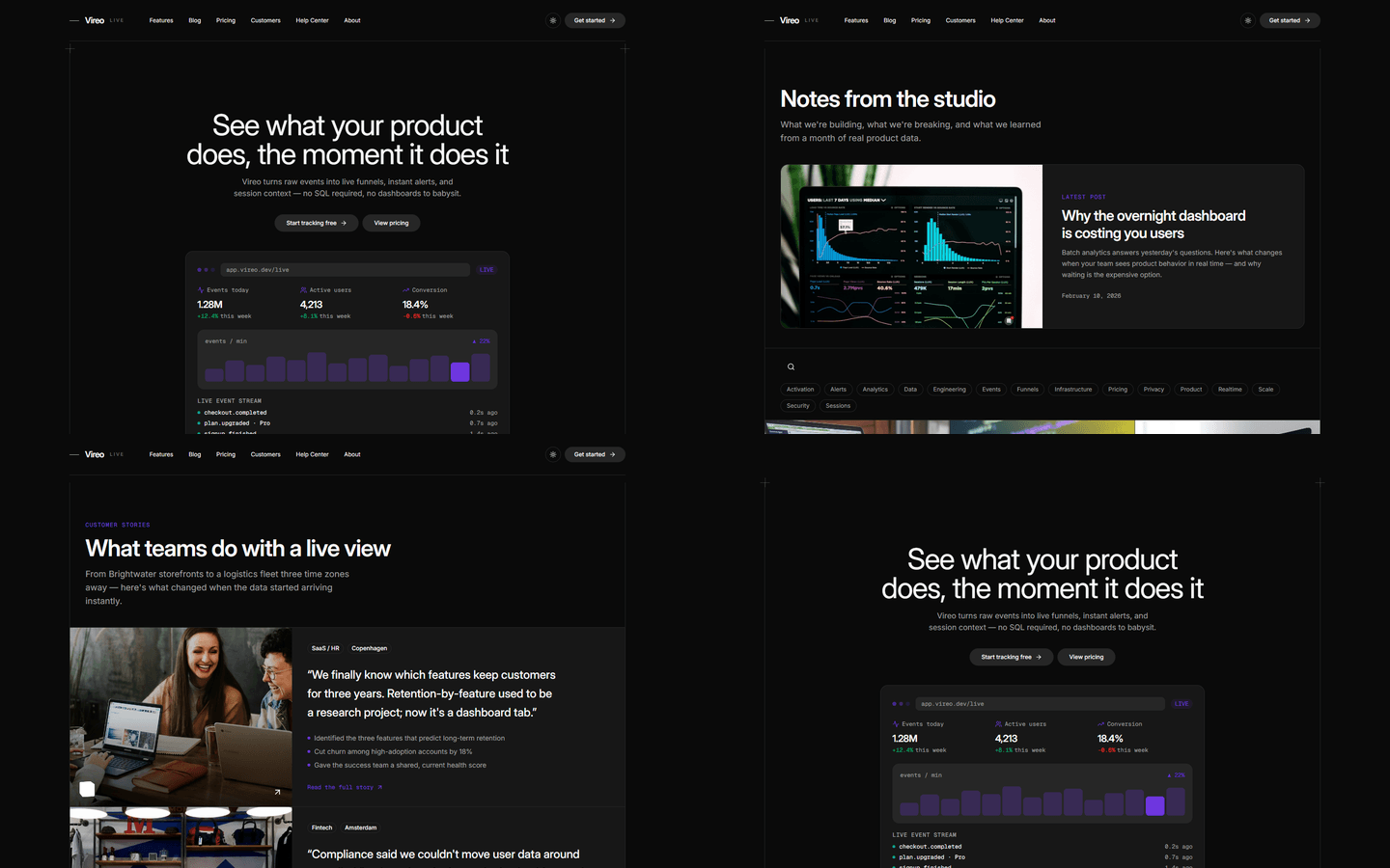 Vireo - Realtime Product Analytics Theme for Astro