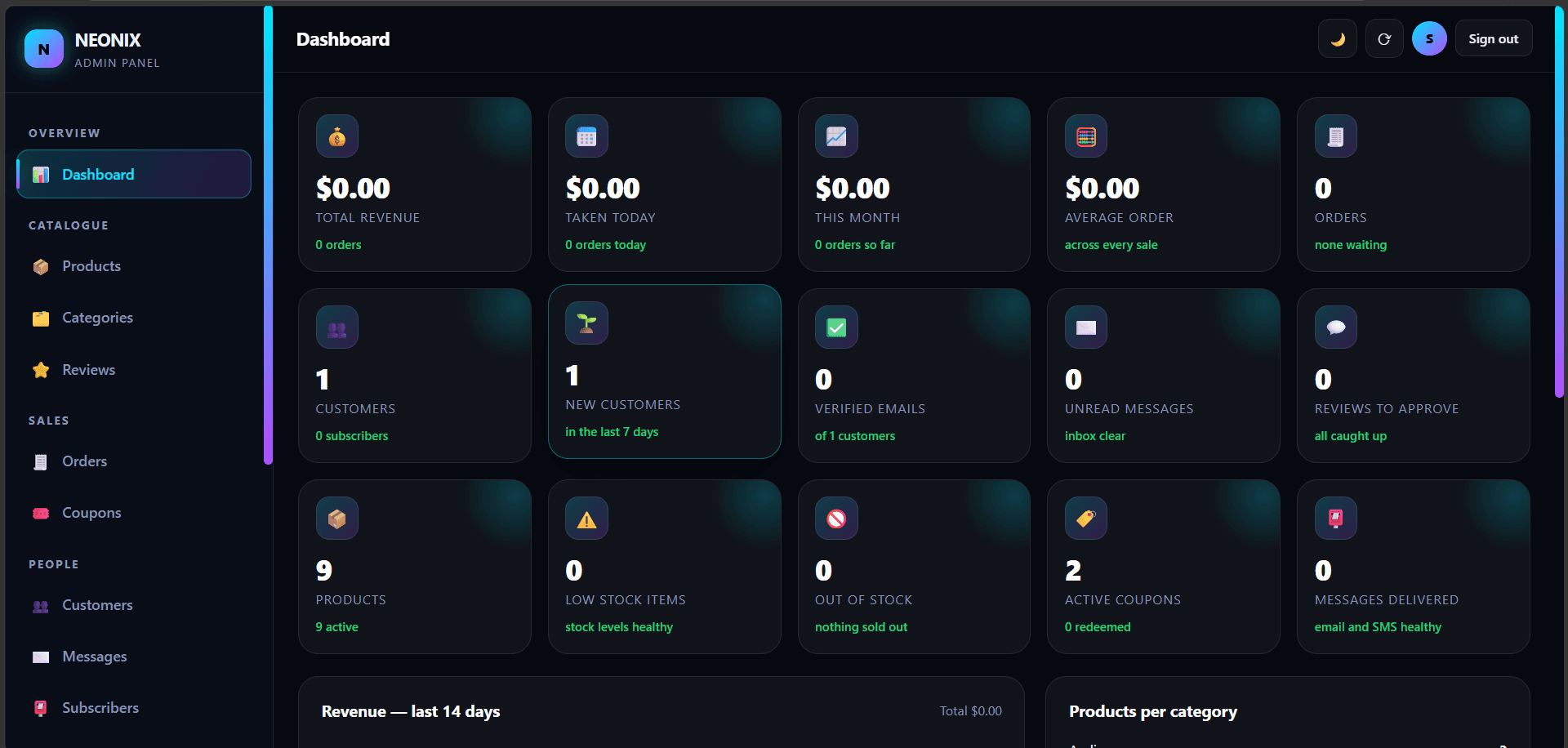 Preview image of NEONIX – Complete E-Commerce Store & Admin Dashboard | Node.js, Express & SQLite