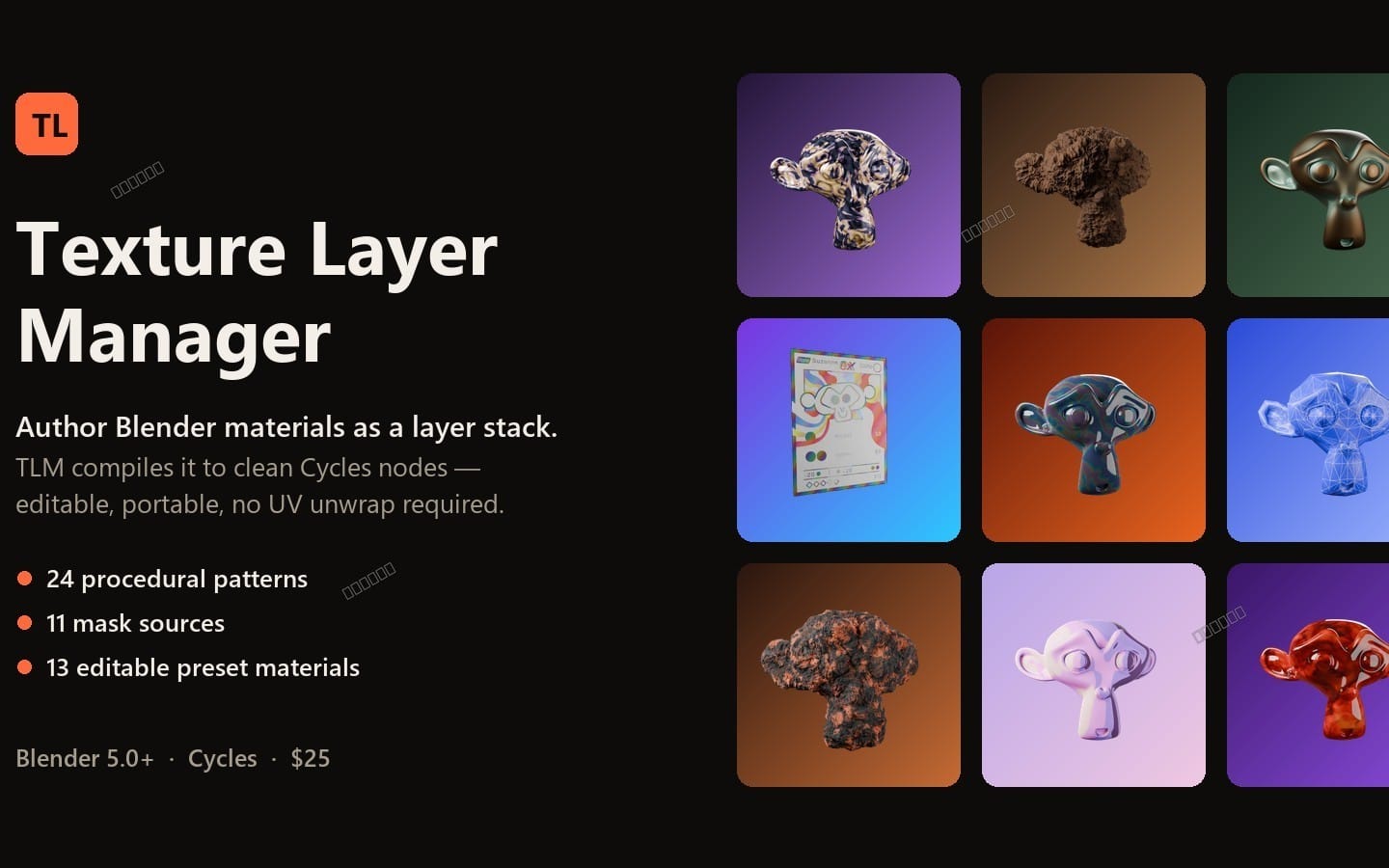 Promo banner for Blender Texture Layer Manager showing character texture thumbnails and product feature bullets