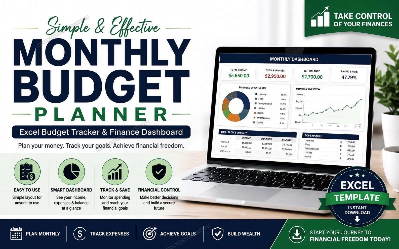 Ultimate Monthly Budget Planner Excel | Finance Dashboard, Expense Tracker & Personal Budget Spreadsheet