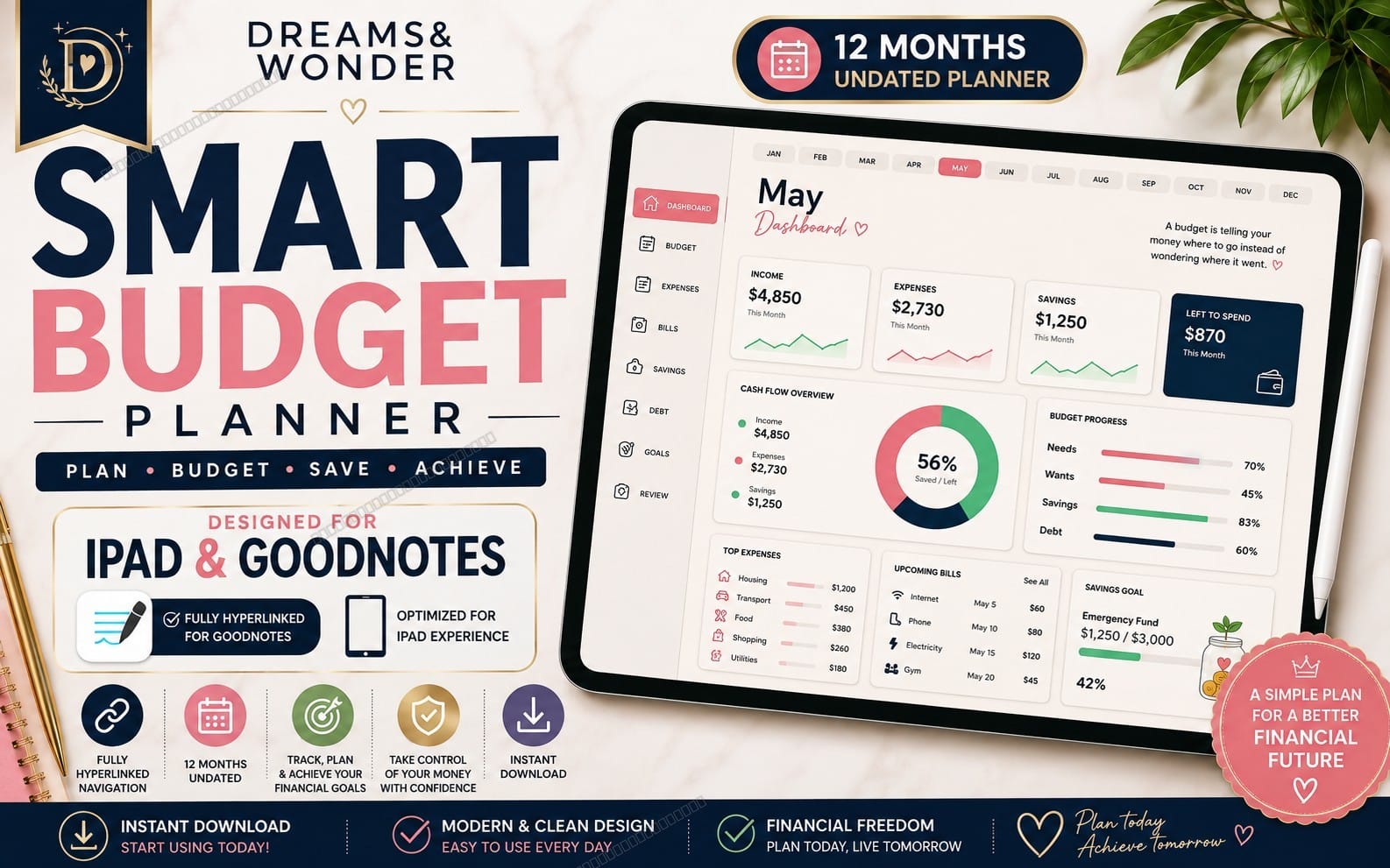 Smart Budget Planner for GoodNotes | Digital Budget Planner for iPad | Hyperlinked Financial Planner | Monthly Expense Tracker
