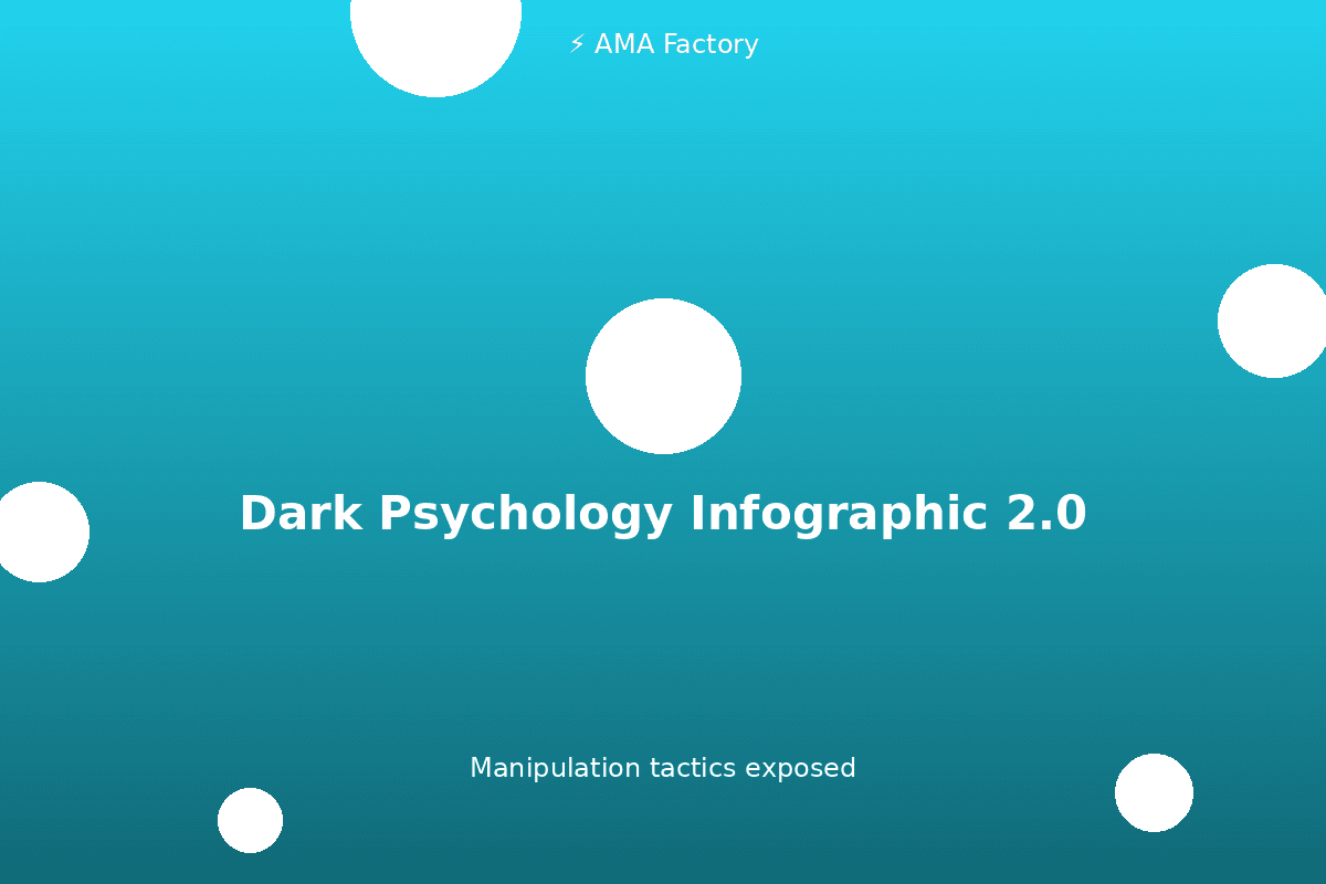Dark Psychology Infographic 2.0