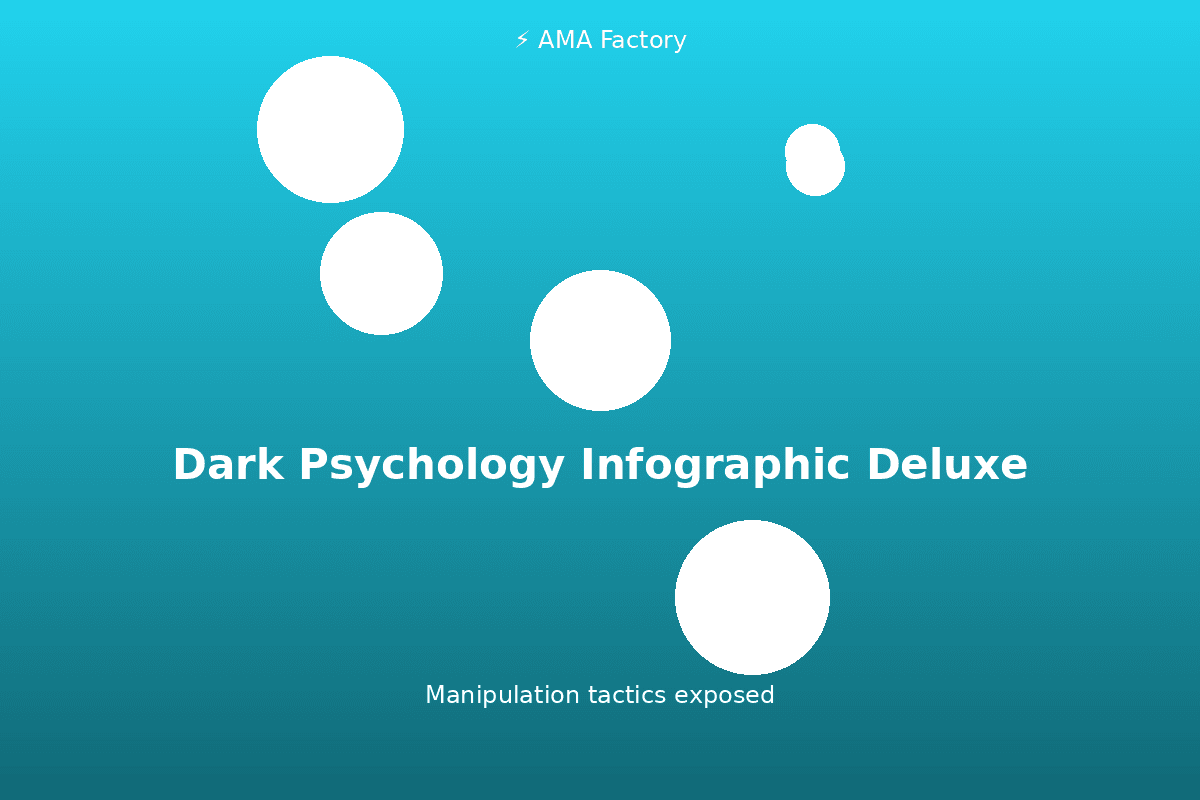 Dark Psychology Infographic Deluxe