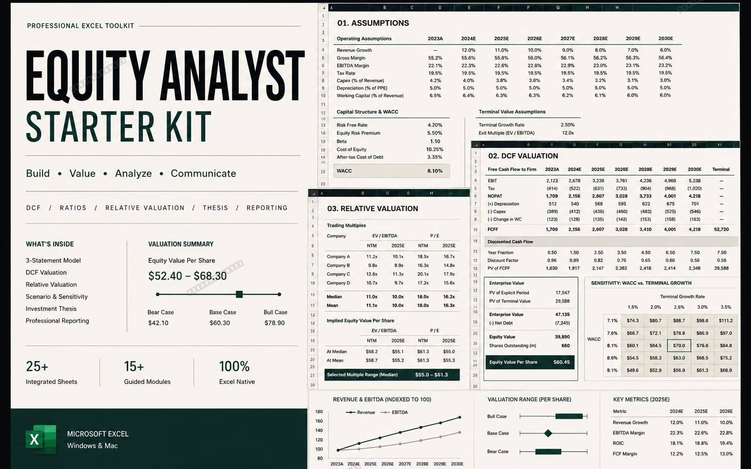 Equity Analyst Starter Kit — Excel Financial Modeling, DCF, Valuation & Investment Research Workbook