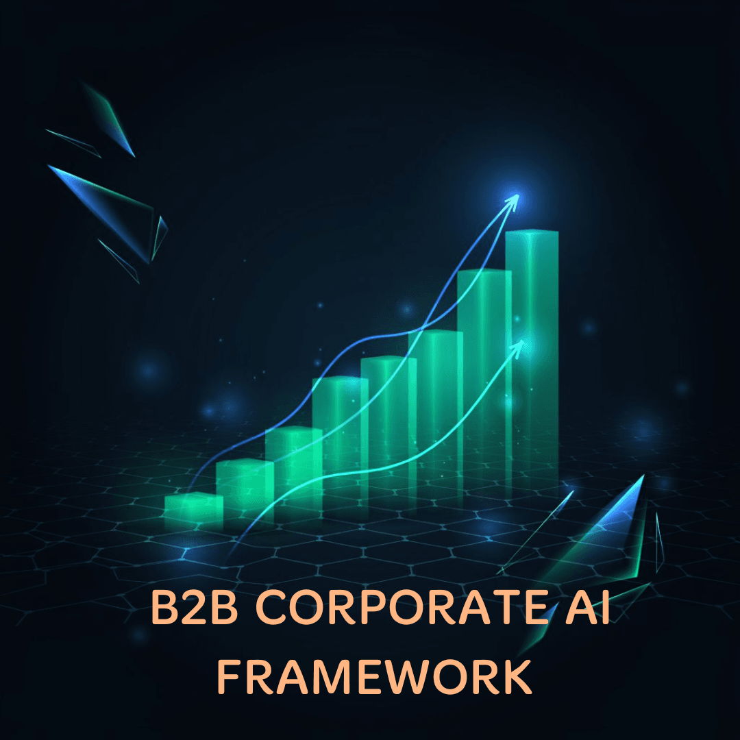 Preview image of The Ultimate B2B Corporate Marketing & Strategic Growth AI Framework