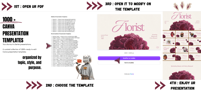 Preview image of 1000+ Canva Presentation Templates Vault