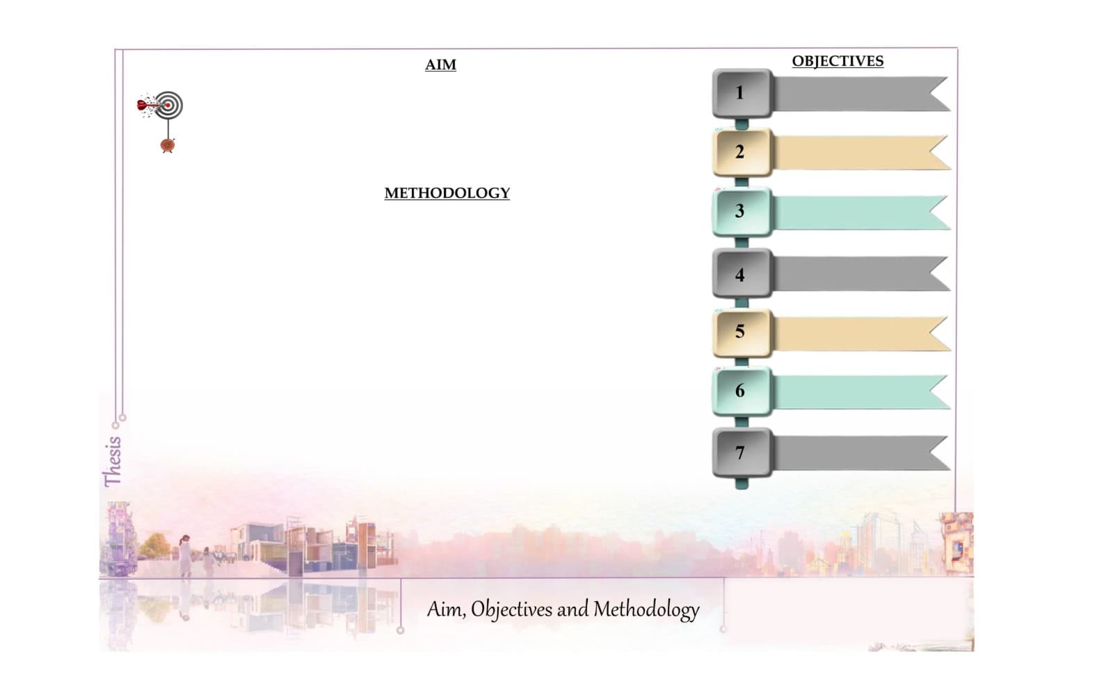 Urban Planning & Architecture Thesis Template