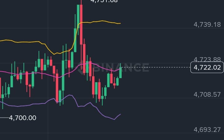 Trading App
