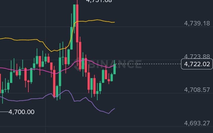Trading App