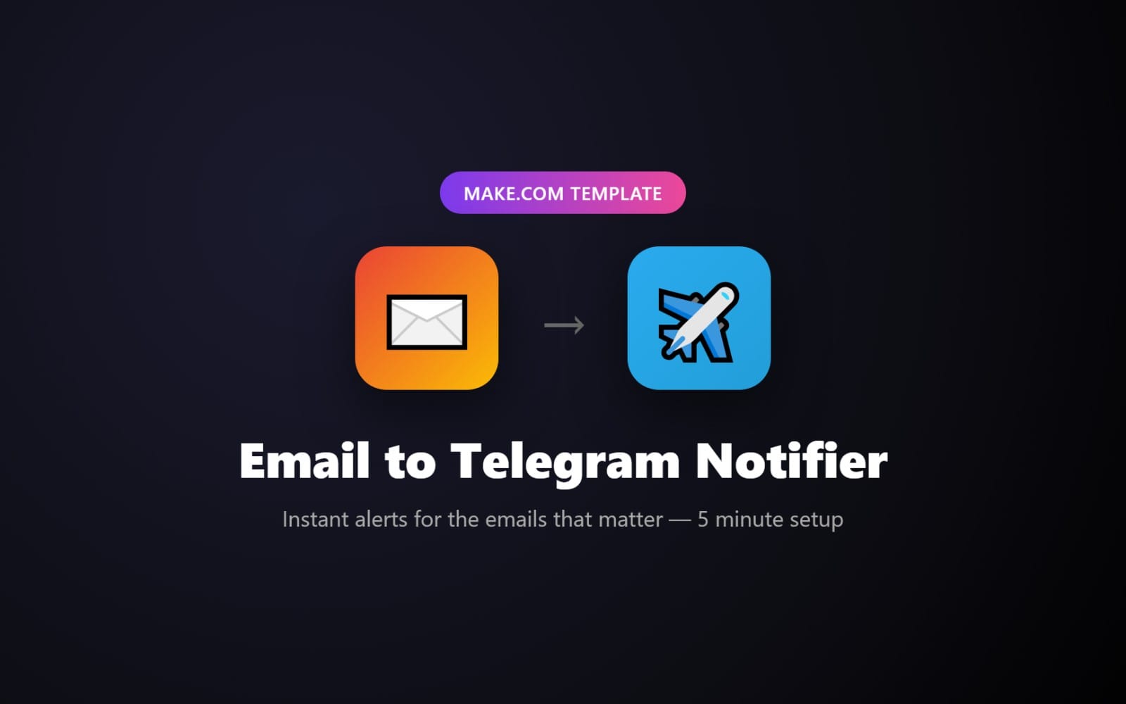 Email to Telegram Notifier — Make.com Automation Template