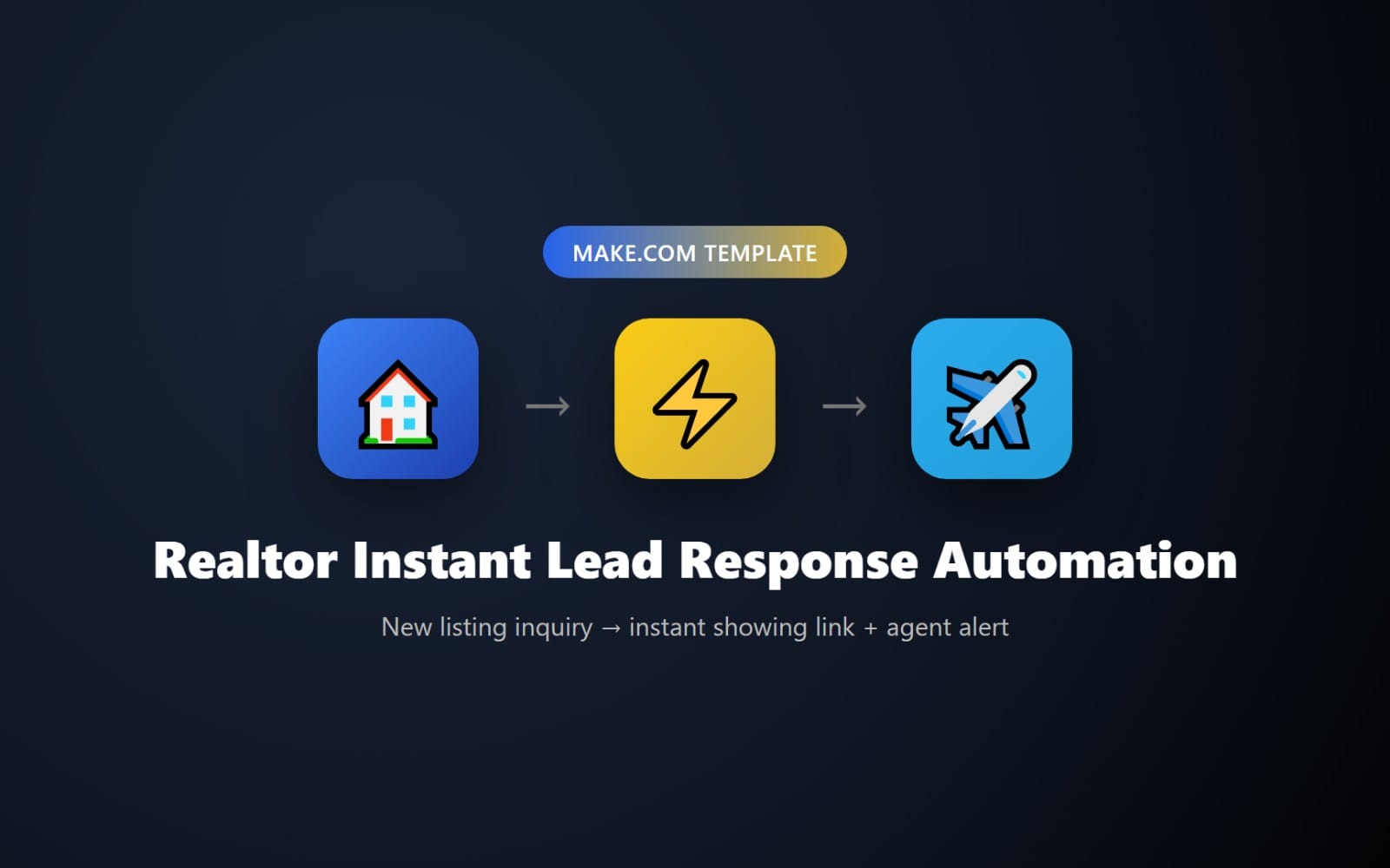 Make.com template for Realtor Instant Lead Response Automation with house, lightning, and message icons