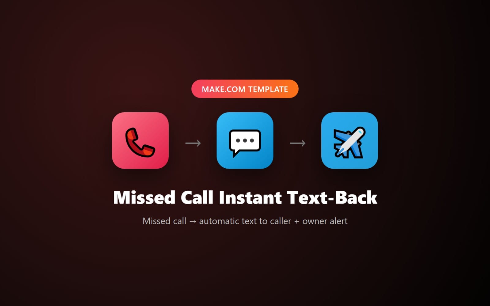 Missed Call Instant Text-Back — Make.com Template