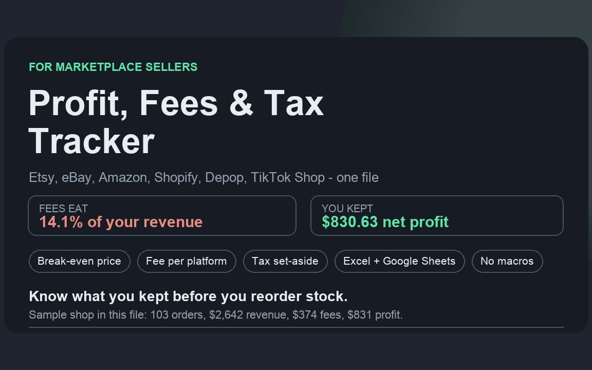 Marketplace Profit Fees & Tax Tracker Excel cover screen for online sellers with pricing and profit summaries