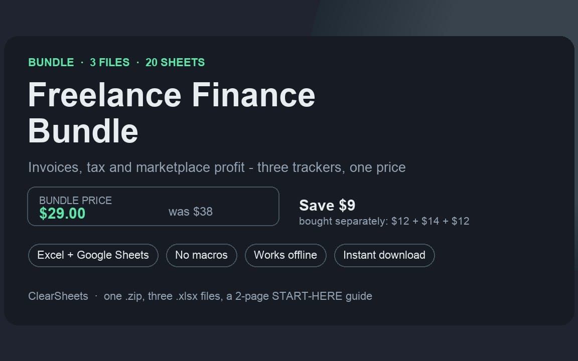 Freelance Finance Bundle banner showing three Excel finance trackers for invoices, taxes, and profit