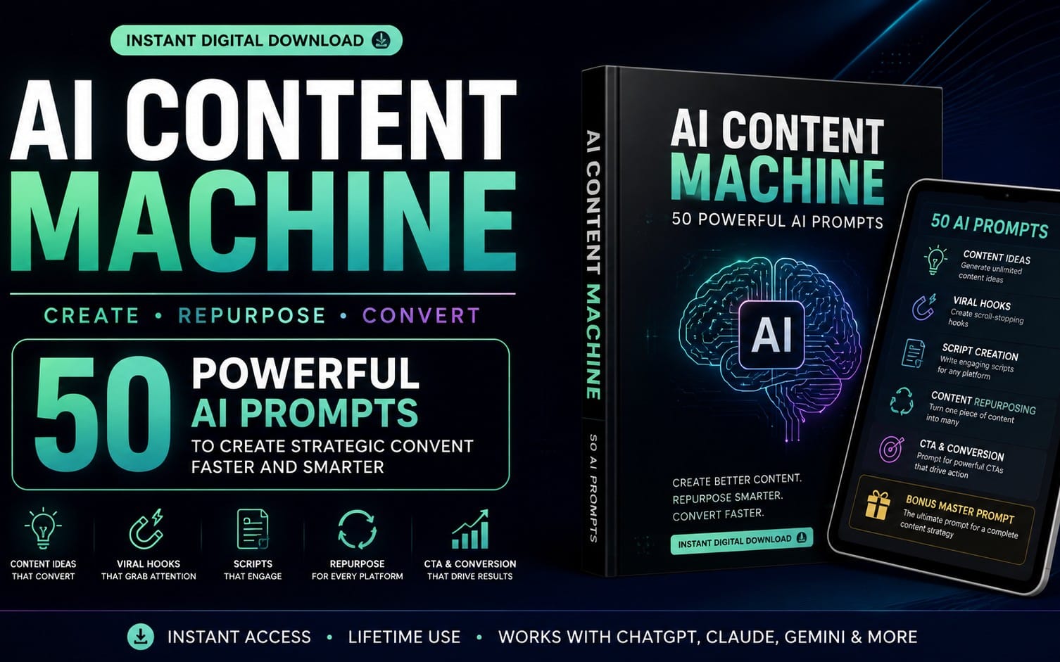 AI Content Machine: 50 Powerful AI Prompts