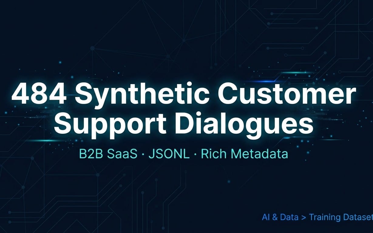 Dark tech banner reading 484 synthetic customer support dialogues for B2B SaaS, JSONL dataset with rich metadata