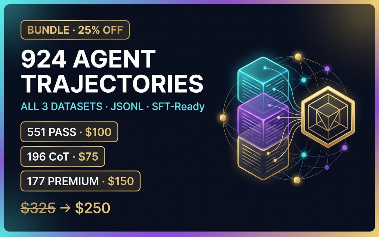 Promotional banner for a bundle of 924 agent trajectory datasets with JSONL format and neon icon graphics