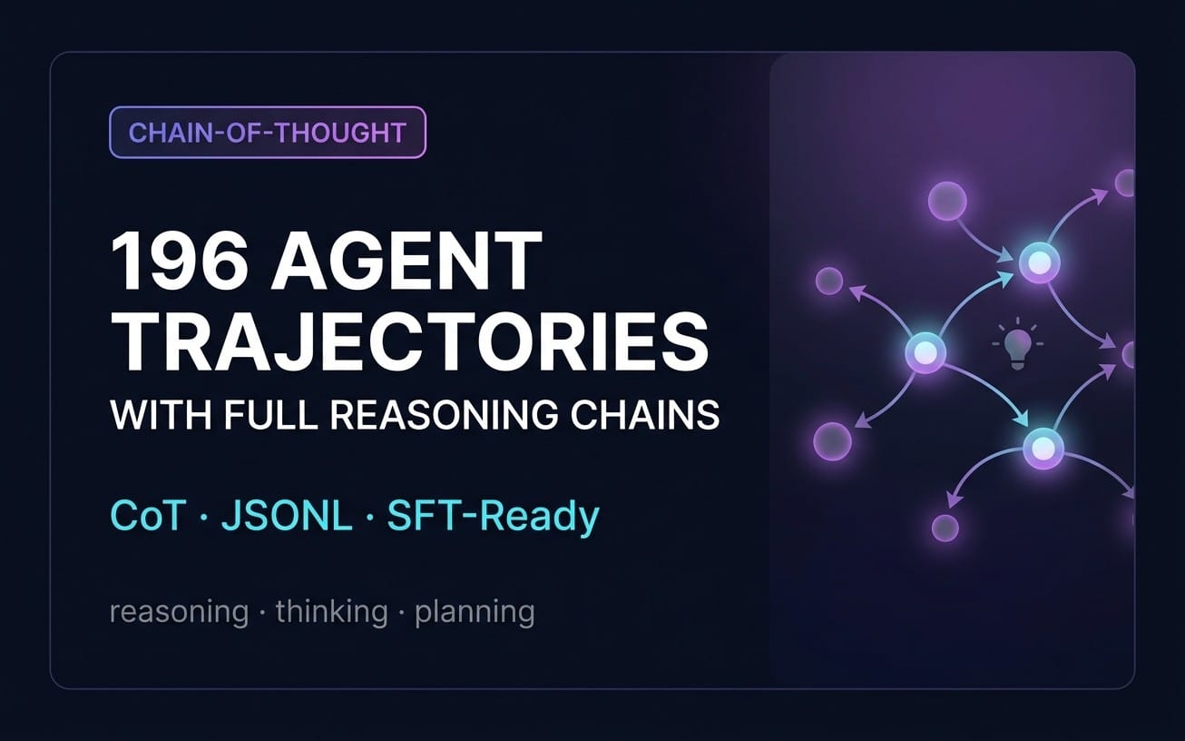 Promotional banner for Agent Reasoning Chains product showing 196 CoT trajectories with JSONL and SFT-ready labels
