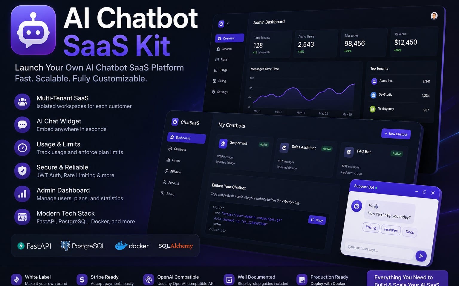 Launch Your Own AI Chatbot SaaS — Complete White-Label Multi-Tenant Source Code