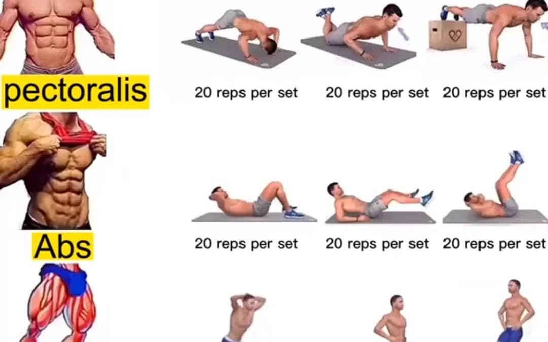 Workout labs