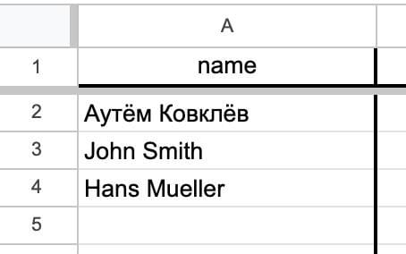 Настройка автоматизации n8n: заявки с сайта в Telegram + Google Таблицу