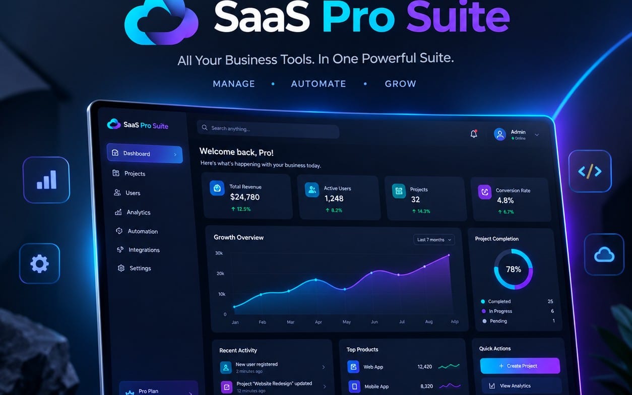 SaaS dashboard template mockup on a glowing laptop screen with business management charts and metrics
