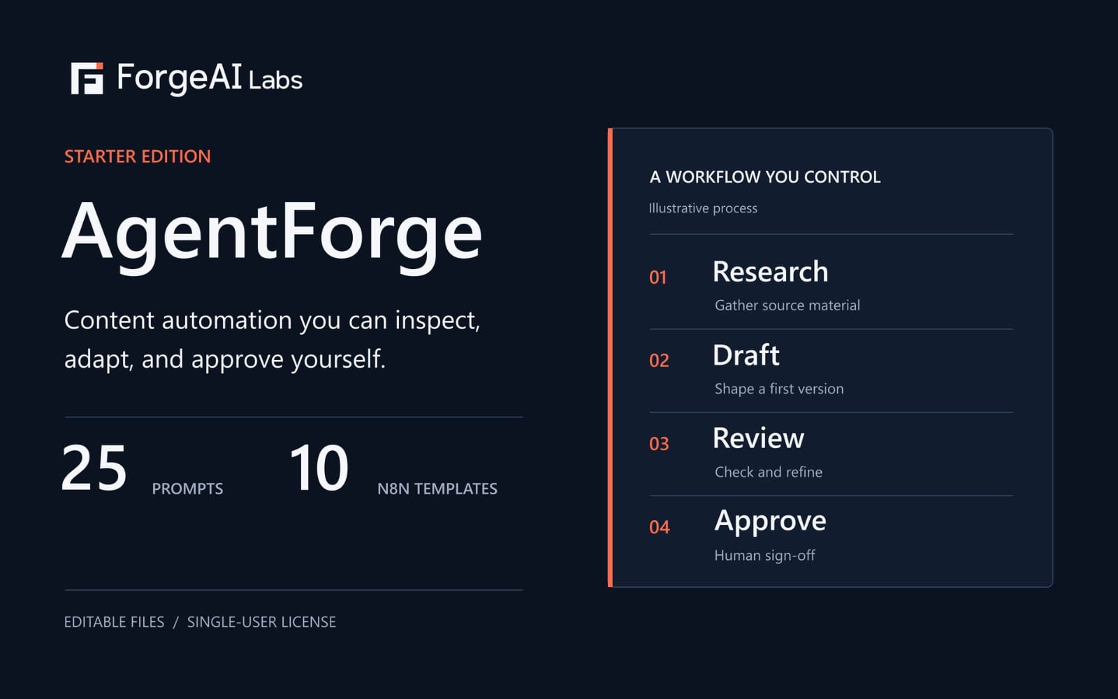 AgentForge Starter digital product banner showing 25 editable AI prompts and 10 n8n workflow templates