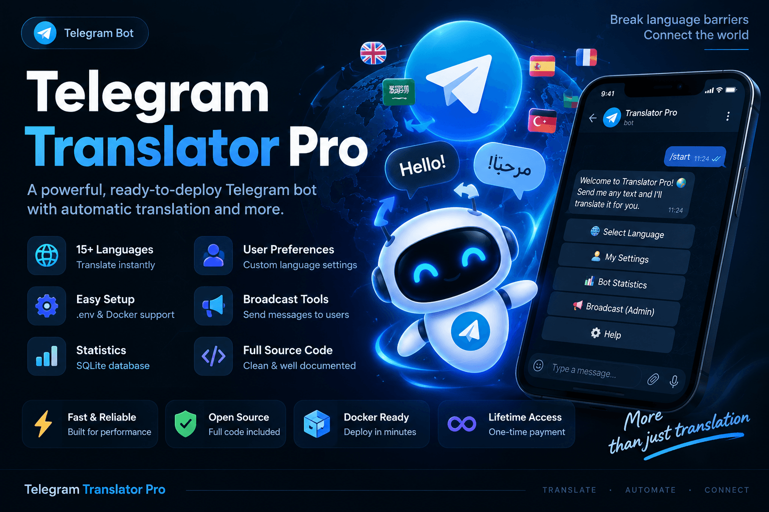 MMF Digital Shop-Banner