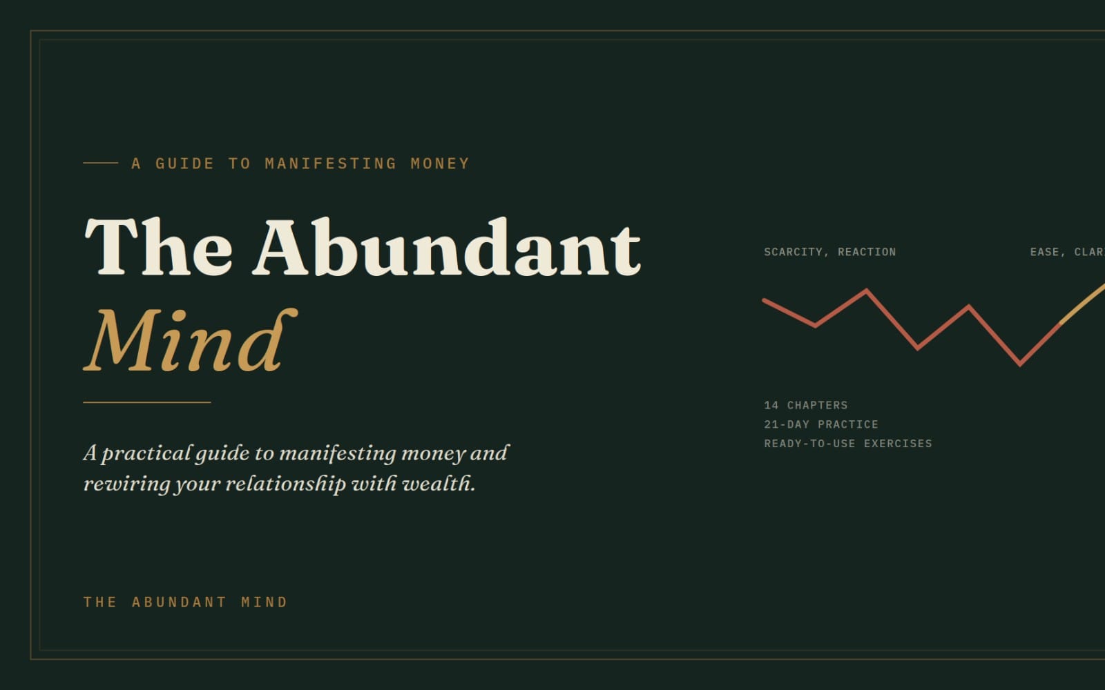 The Abundant Mind