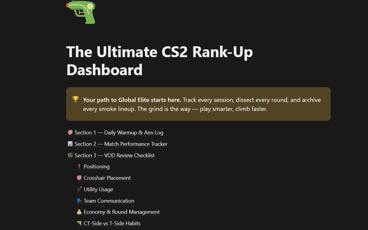 The Ultimate CS2 Rank-Up Dashboard