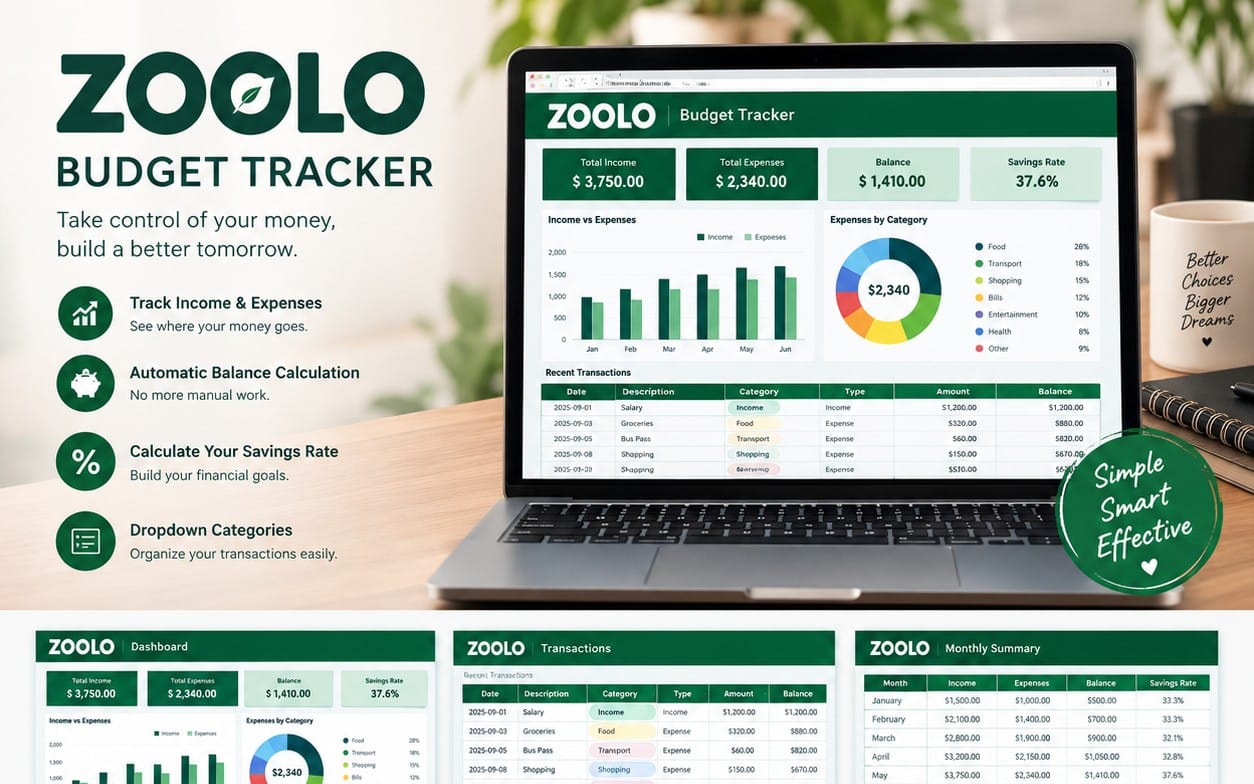 Laptop screen displaying ZO OLO Budget Tracker dashboard with income expenses charts and transaction table