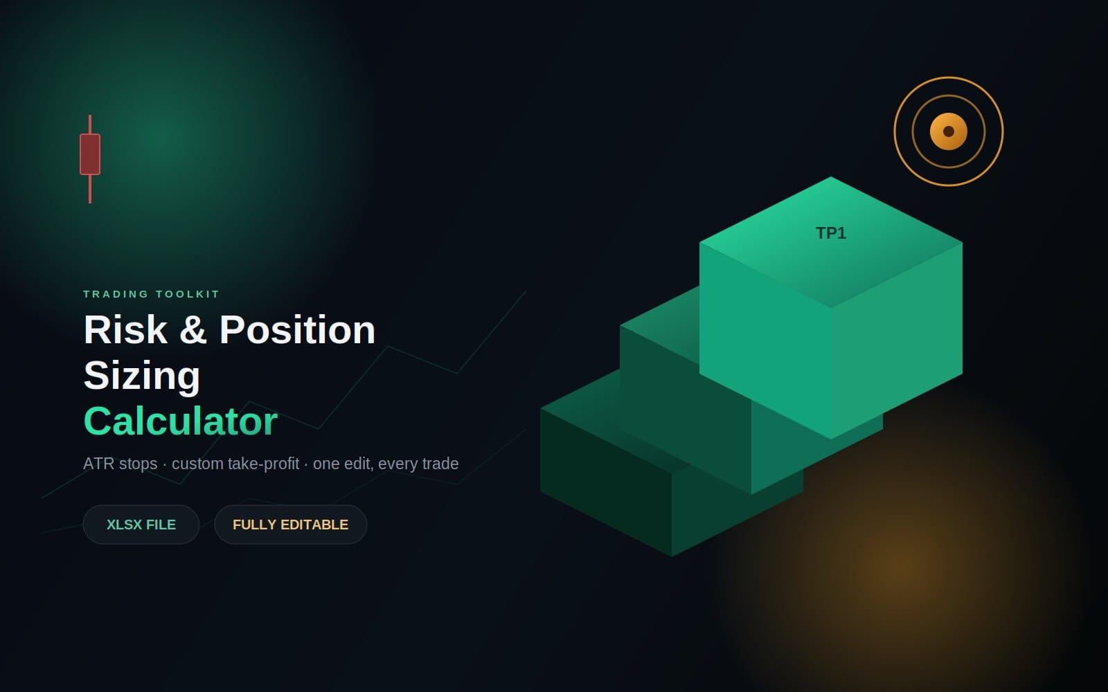 Risk & Position Sizing Calculator — ATR Stops & Custom Take-Profit Targets