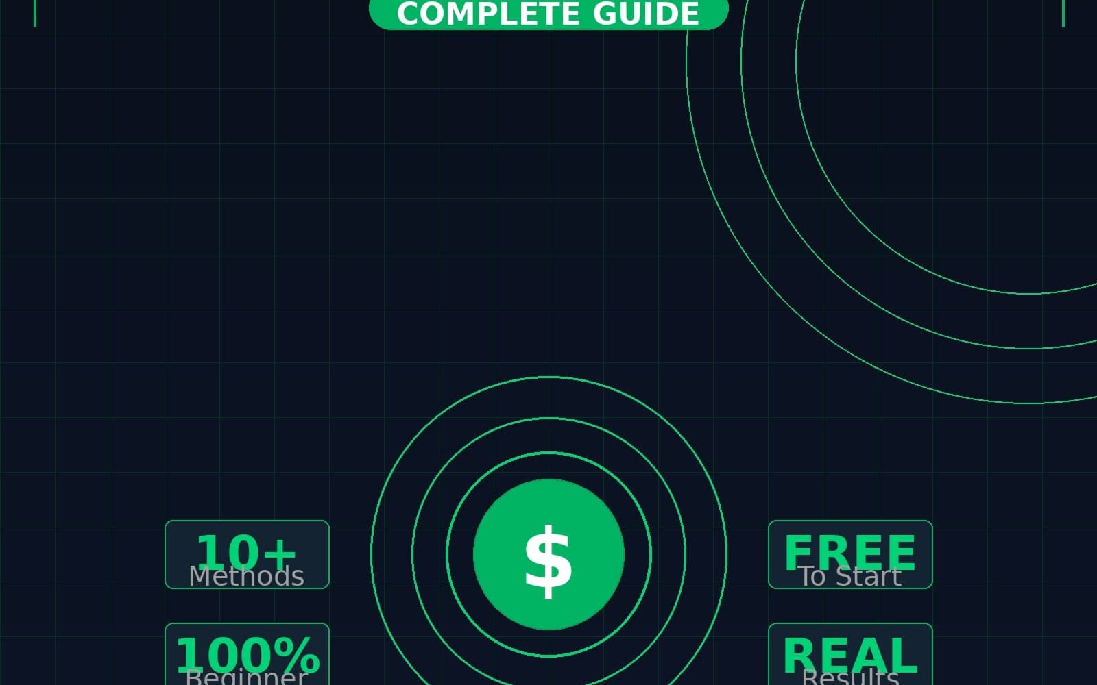 Making Money Online